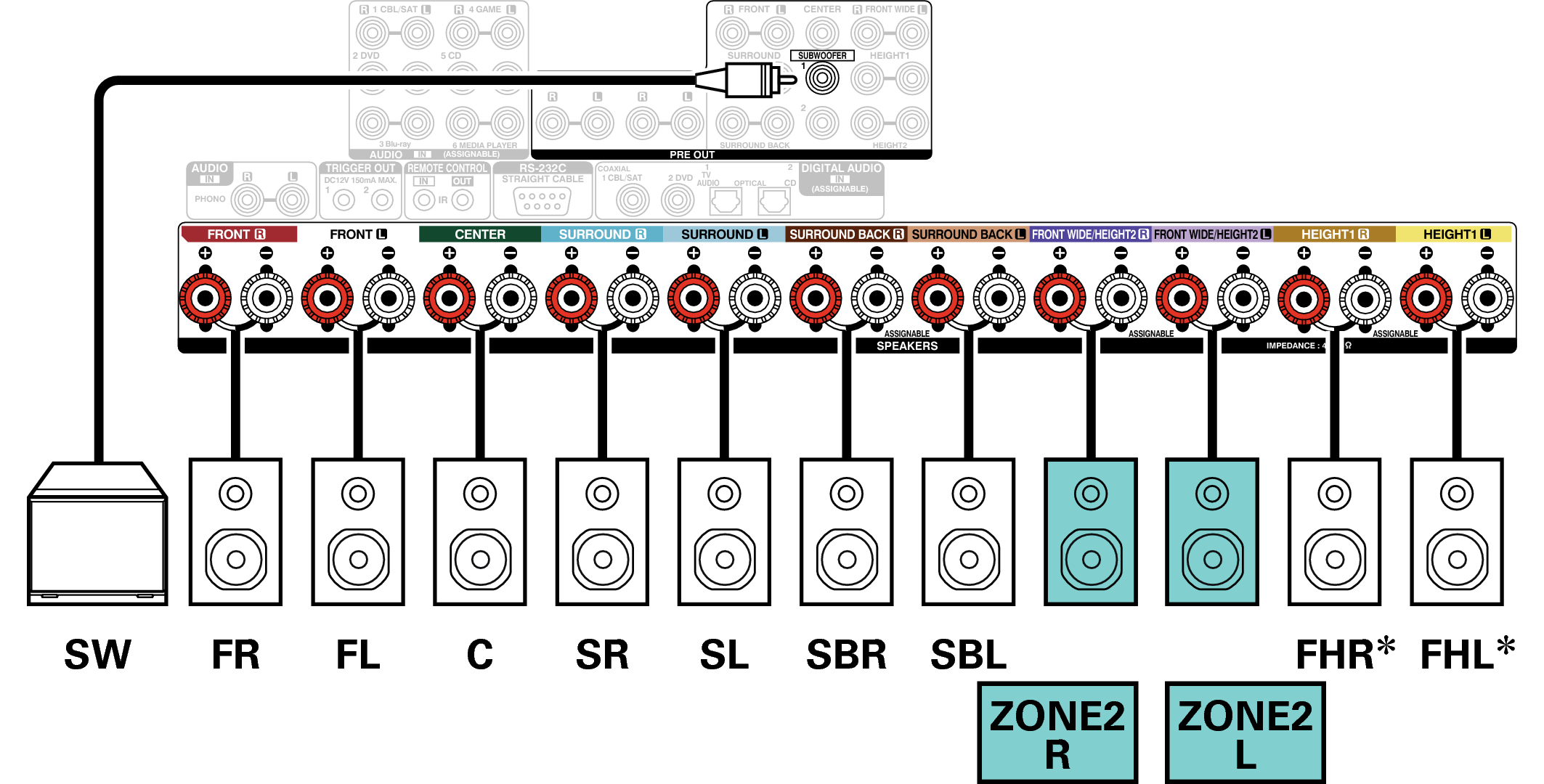 Conne SP 7.1 2ch X6200E3